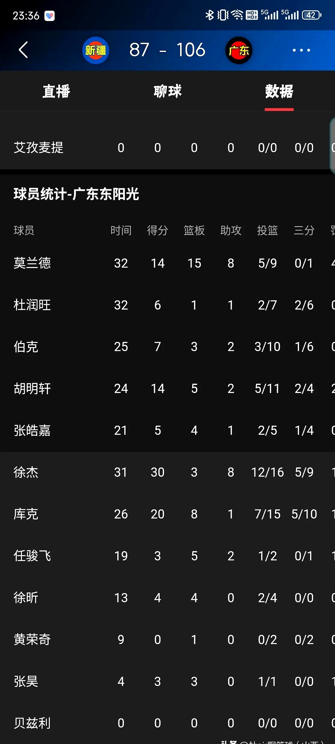 九游体育下载app-全明星赛赛程吃紧，上海久事今晚队长鼓劲，赛场秩序良好，球探报告显示潜力(浮华逝梦杨烁肖艾)